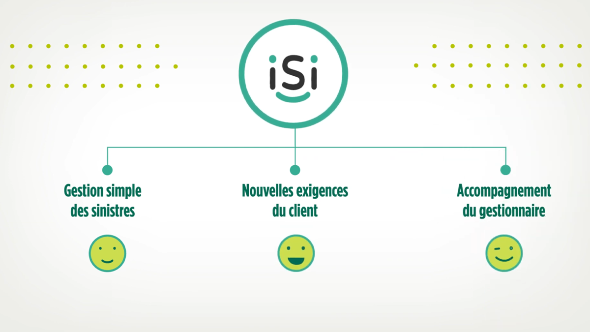 Infographie "iSi" présentant trois avantages : gestion des sinistres, exigences client et accompagnement du gestionnaire